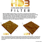 Hoya HD3 32 Layer Nano Multi-Coated UV Filter - The Camera Box
