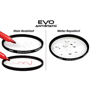 Hoya Water, Stain, and Scratch-Resistant EVO Antistatic UV Filter (67mm)
